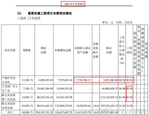 5G 散热 手机市场国产替代1 2百亿规模,未来pad,tws, 碳元科技 603133 聊吧 赢家聊吧