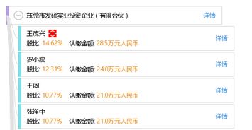 东莞市发硕实业投资企业 有限合伙