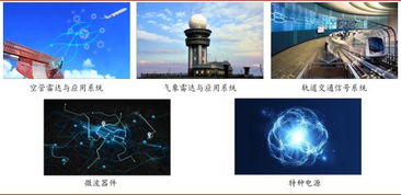 军工重组重大利好股,翻倍在即 财富号评论 cfhpl